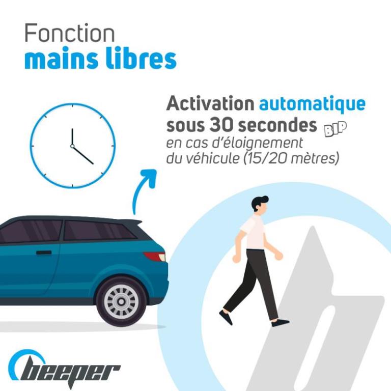 Alarme (Système d'alarme) BEEPER  ref. XR10